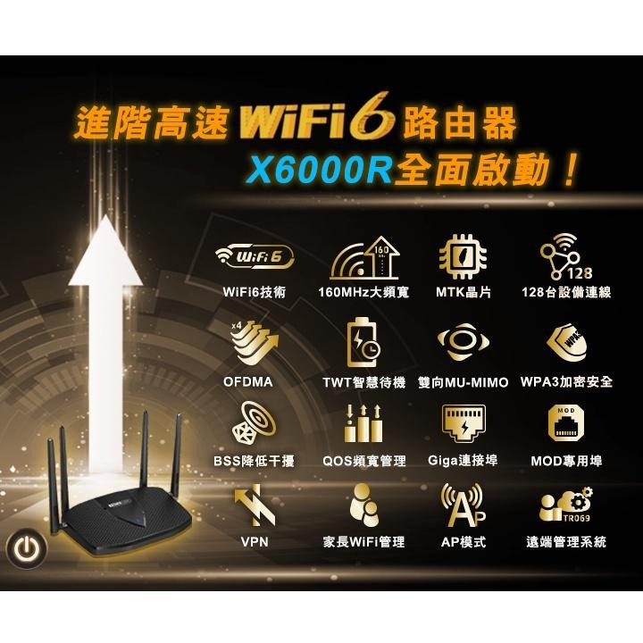 TOTOLINK X6000r AX3000 WiFi 6 Giga無線路由器 WIFI分享 網路分享器 光華商場-細節圖6