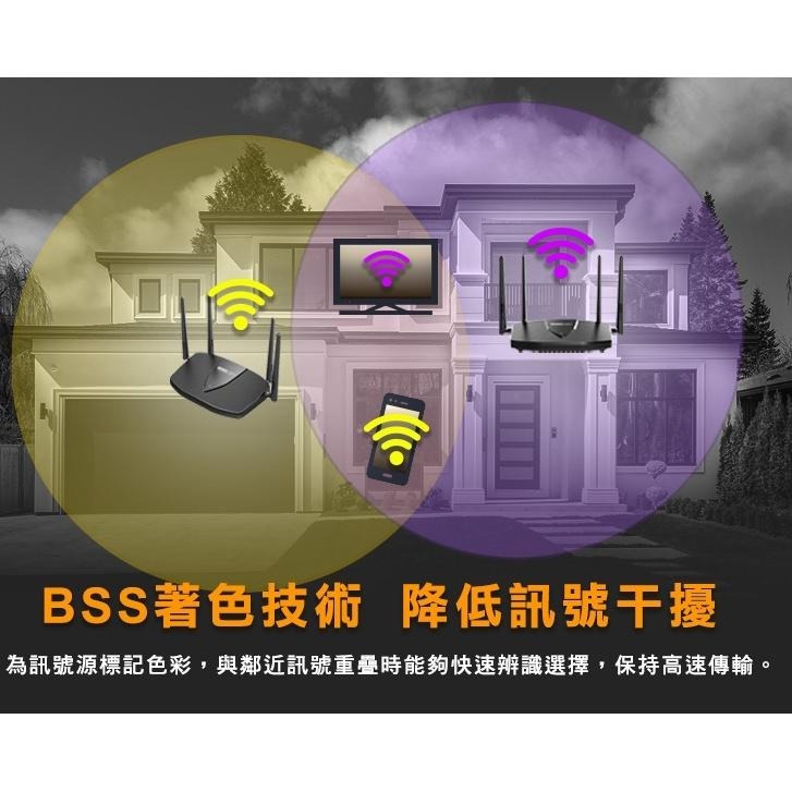 TOTOLINK X6000r AX3000 WiFi 6 Giga無線路由器 WIFI分享 網路分享器 光華商場-細節圖5