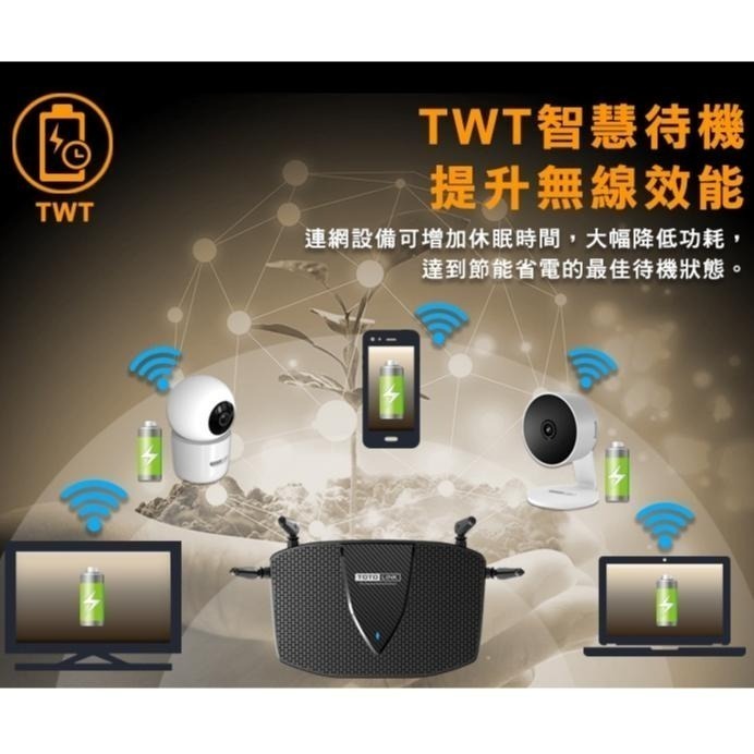 TOTOLINK X6000r AX3000 WiFi 6 Giga無線路由器 WIFI分享 網路分享器 光華商場-細節圖3