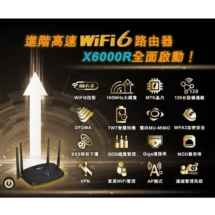 TOTOLINK X6000r AX3000 WiFi 6 Giga無線路由器 WIFI分享 網路分享器 光華商場-細節圖6