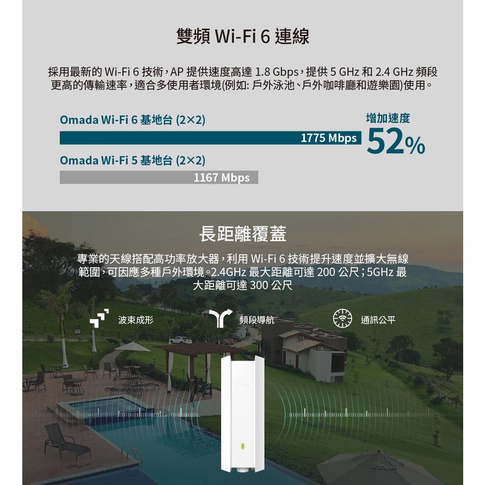 【免運直送】TP-LINK EAP610-Outdoor AX1800 網路分享器 室內 戶外型 Wi-Fi 6 基地台-細節圖4