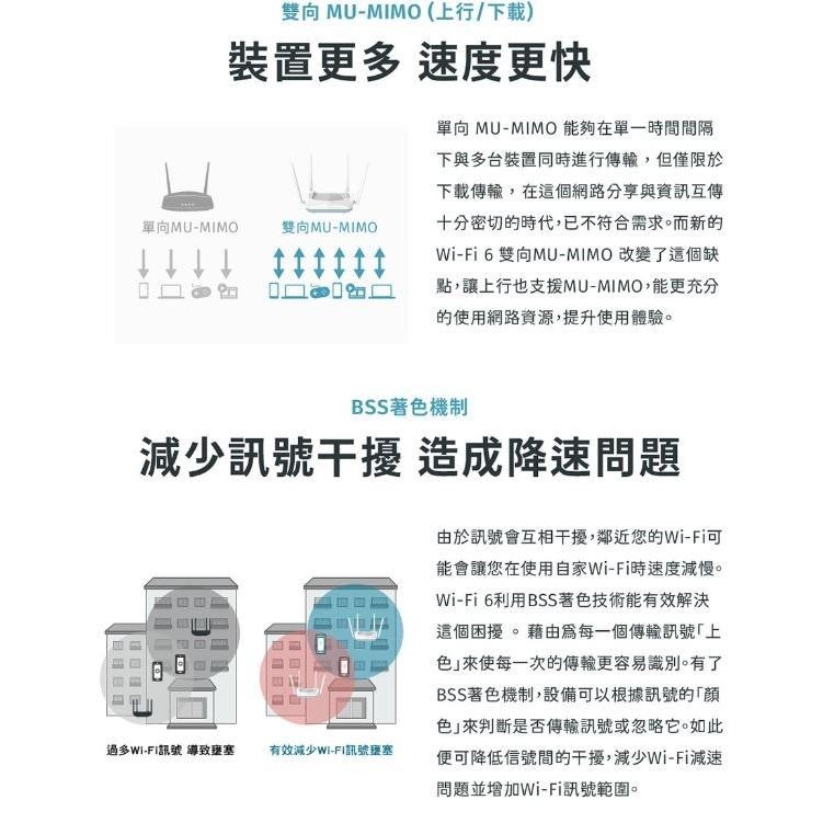 D-Link 友訊 R18 AX1800 EAGLE PRO AI 網路分享器 WIFI分享 雙頻 無線路由器 光華商場-細節圖4
