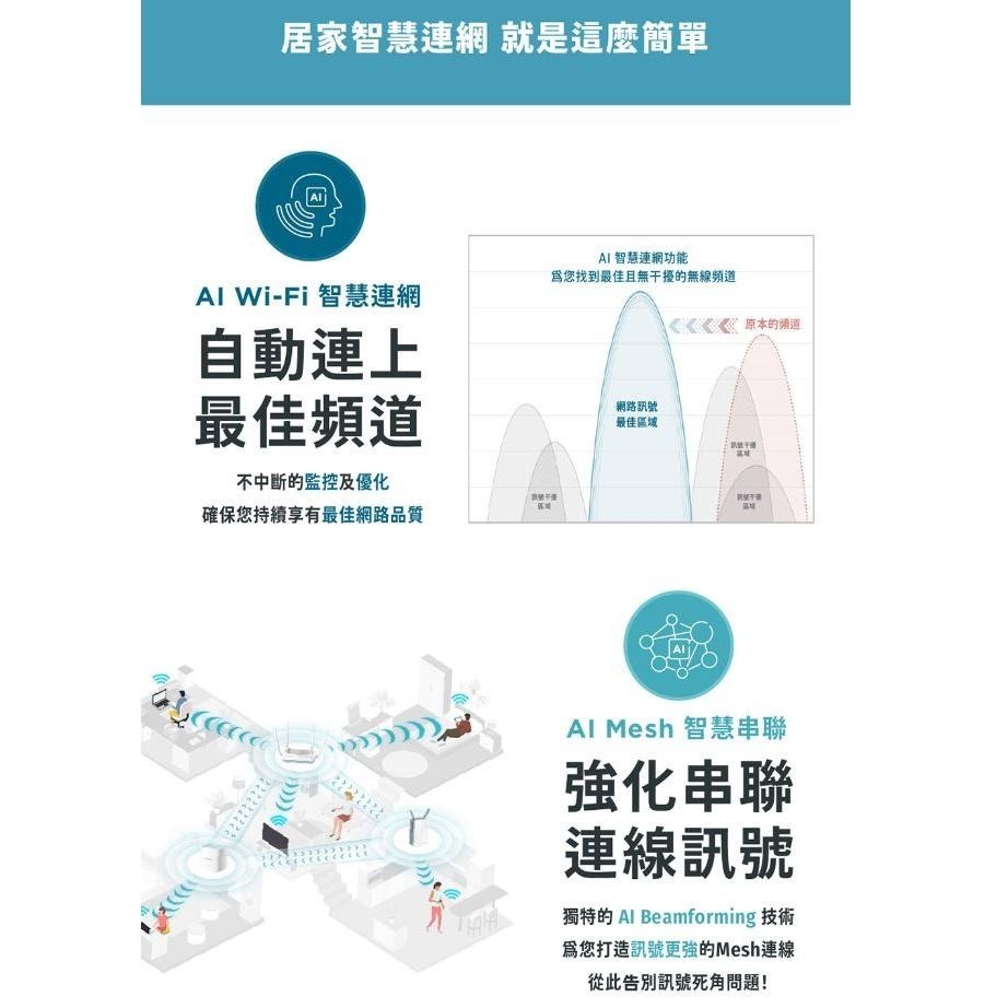 D-Link 友訊 R18 AX1800 EAGLE PRO AI 網路分享器 WIFI分享 雙頻 無線路由器 光華商場-細節圖5