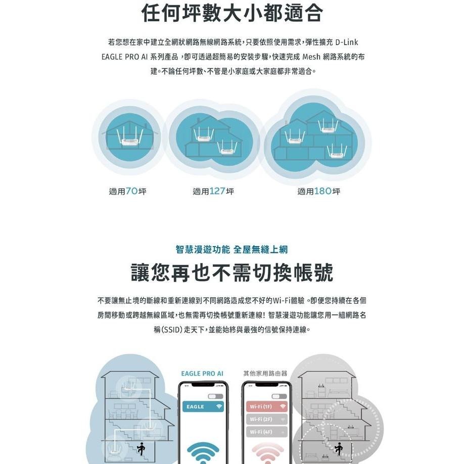 D-Link 友訊 R18 AX1800 EAGLE PRO AI 網路分享器 WIFI分享 雙頻 無線路由器 光華商場-細節圖7