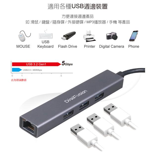 伽利略 CU3GL04A U3 Type C+A 3P HUB+Lan 有線網卡 鋁合金 隨插即用 光華商場-細節圖4