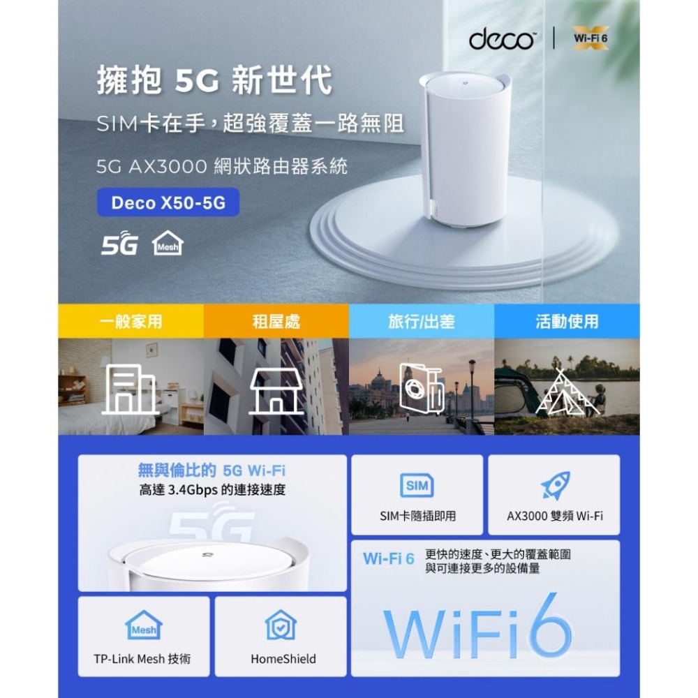 TP-LINK DECO X50-5G AX3000 雙頻 WiFi6 網路分享器 WIFI分享 路由器 光華商場-細節圖5