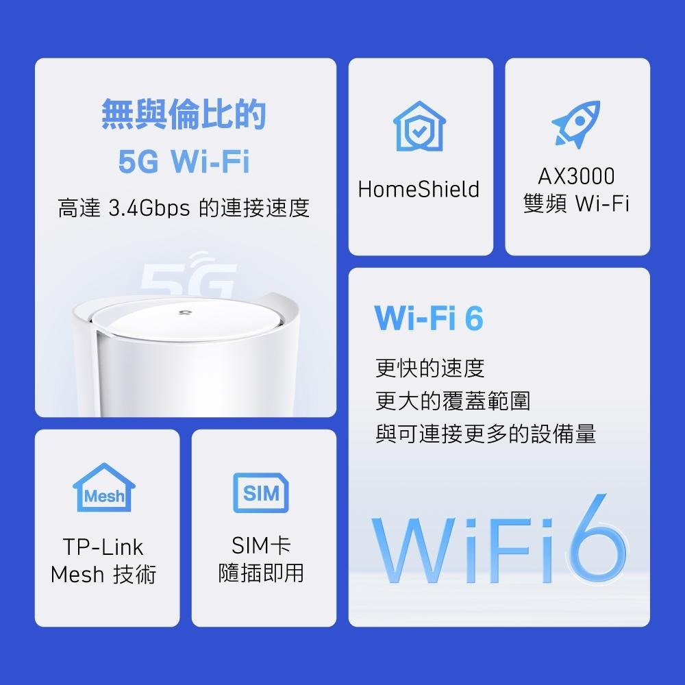 TP-LINK DECO X50-5G AX3000 雙頻 WiFi6 網路分享器 WIFI分享 路由器 光華商場-細節圖8