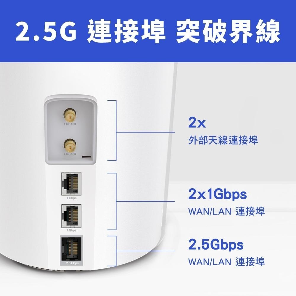 TP-LINK DECO X50-5G AX3000 雙頻 WiFi6 網路分享器 WIFI分享 路由器 光華商場-細節圖6