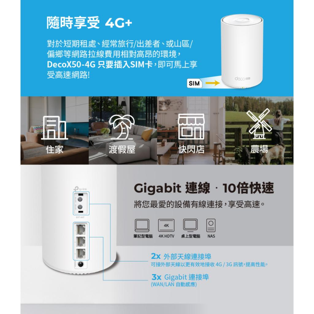 TP-LINK Deco X50-4G 4G+ AX3000 雙頻 wifi 路由器 網路分享器 WIFI分享 光華商場-細節圖4