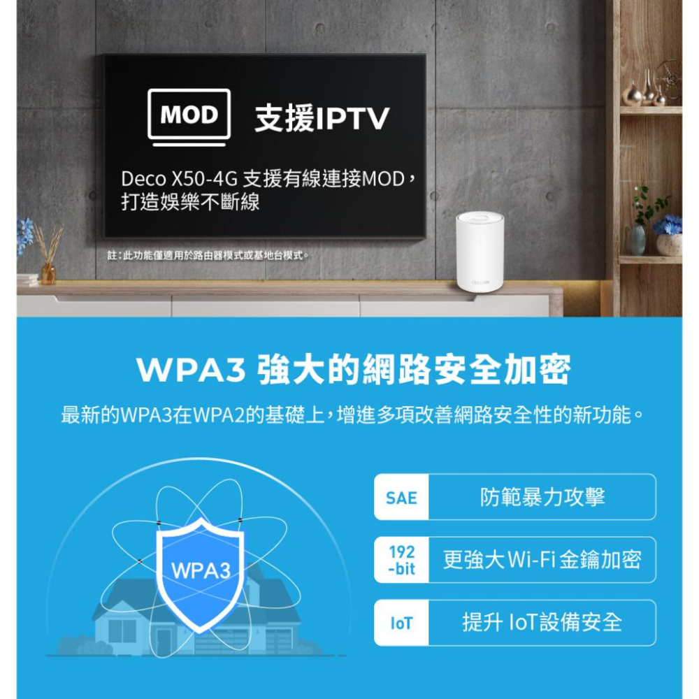 TP-LINK Deco X50-4G 4G+ AX3000 雙頻 wifi 路由器 網路分享器 WIFI分享 光華商場-細節圖8