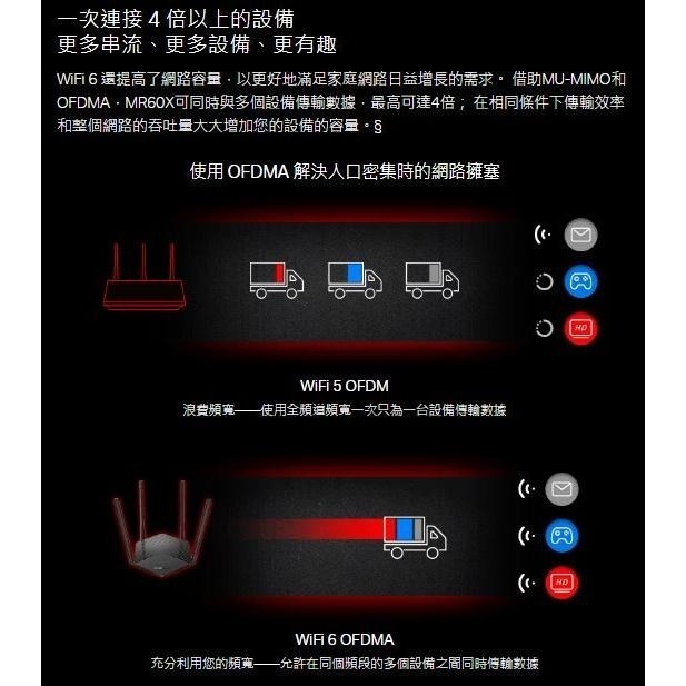 Mercusys 水星 MR60X AX1500 WiFi6 路由器 網路分享器 WiFi分享 雙頻 光華商場 公司貨-細節圖3