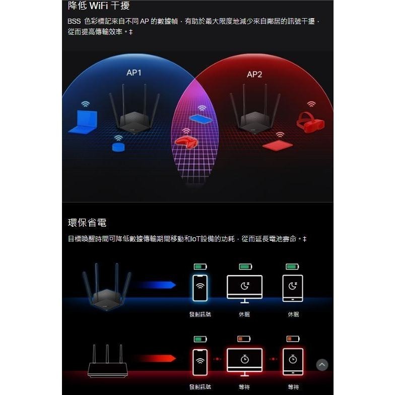 Mercusys 水星 MR60X AX1500 WiFi6 路由器 網路分享器 WiFi分享 雙頻 光華商場 公司貨-細節圖6