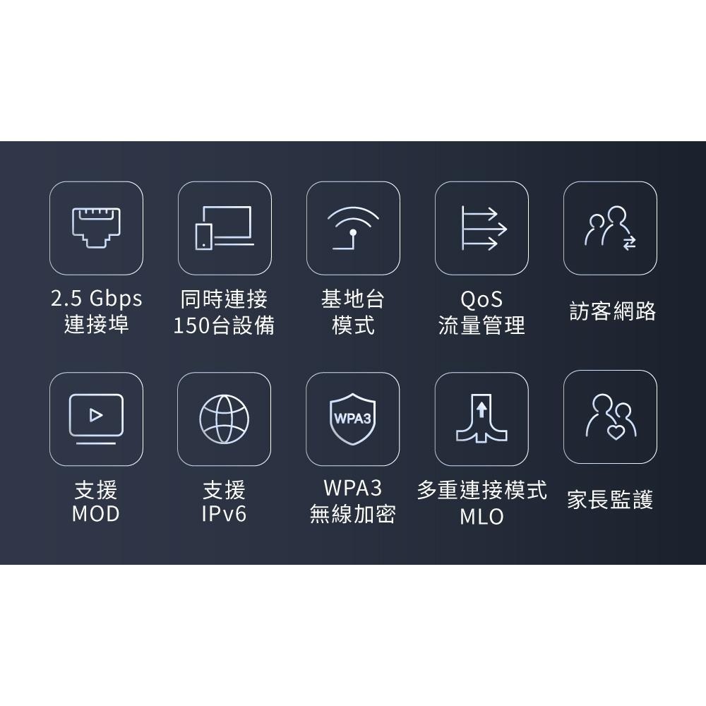 MERCUSYS 水星 MR27BE BE3600 雙頻 Wi-Fi 7 路由器 WI-FI 分享器 2.5G 光華-細節圖6