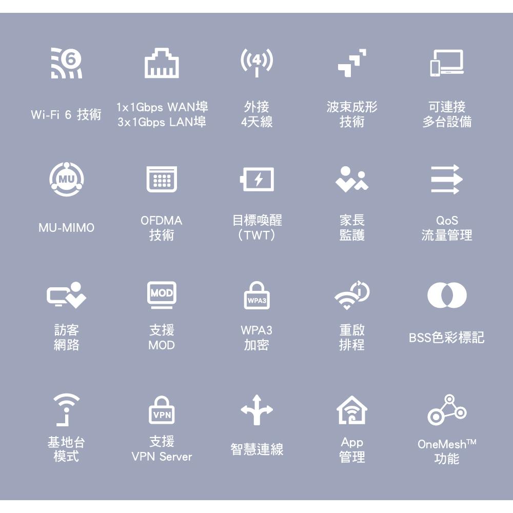 TP-Link Archer AX12 AX1500 Gigabit 路由器 分享器 VPN WiFi 6 光華商場-細節圖7