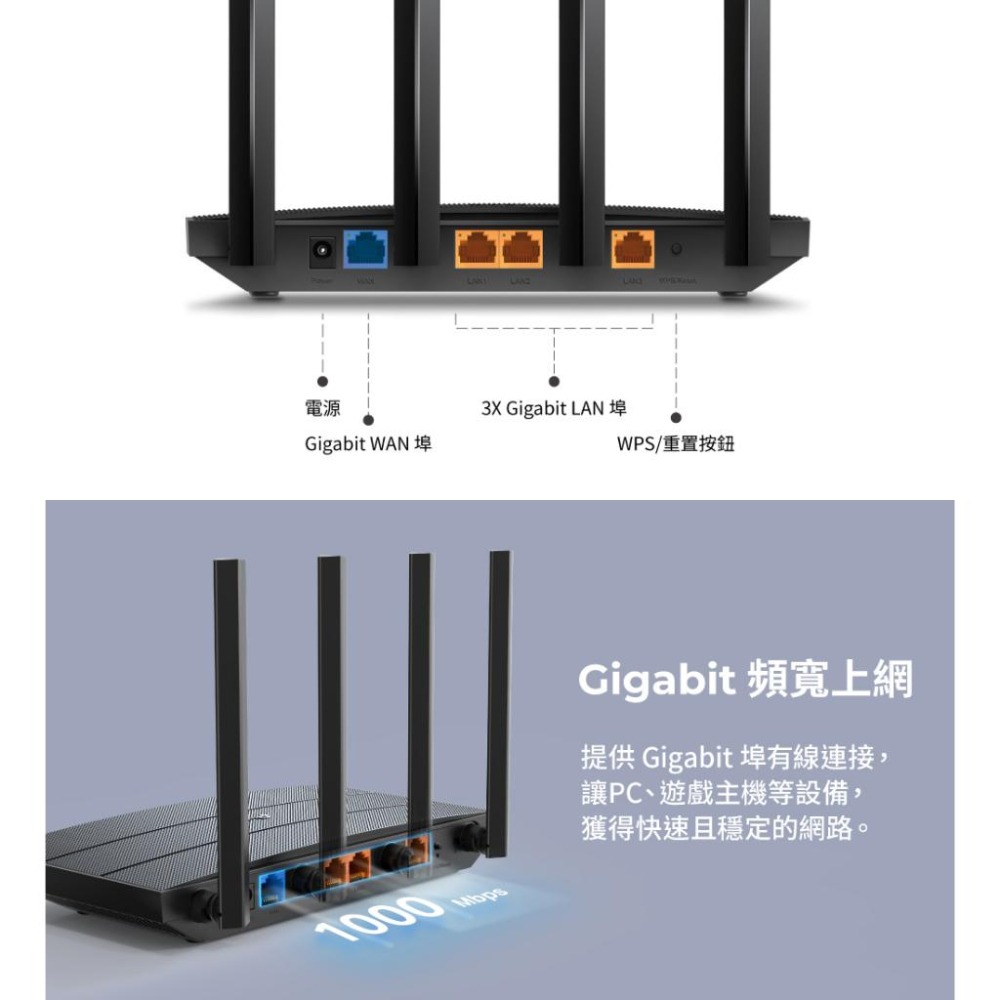 TP-Link Archer AX12 AX1500 Gigabit 路由器 分享器 VPN WiFi 6 光華商場-細節圖6