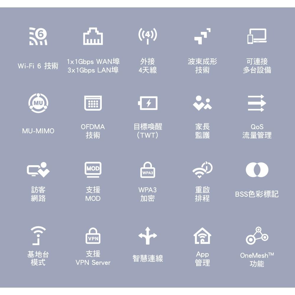 TP-Link Archer AX12 AX1500 Gigabit 路由器 分享器 VPN WiFi 6 光華商場-細節圖7
