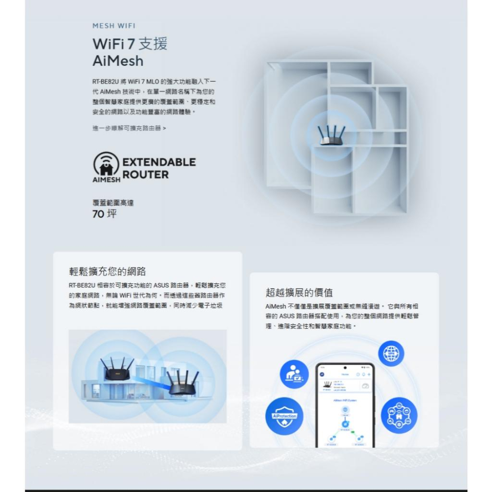 ASUS 華碩 RT-BE82U 雙頻 WiFi 7 無線路由器 路由器 分享器 無線分享器 2.5GbE 光華-細節圖6