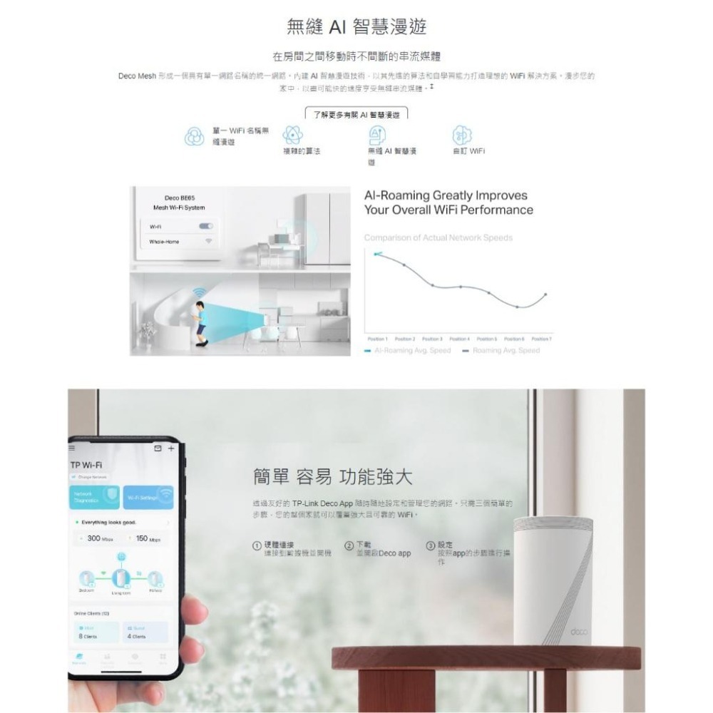 TP-Link Deco BE65 BE11000 完整家庭 Mesh WiFi 7 系統 分享器 路由器 基地台 光華-細節圖8