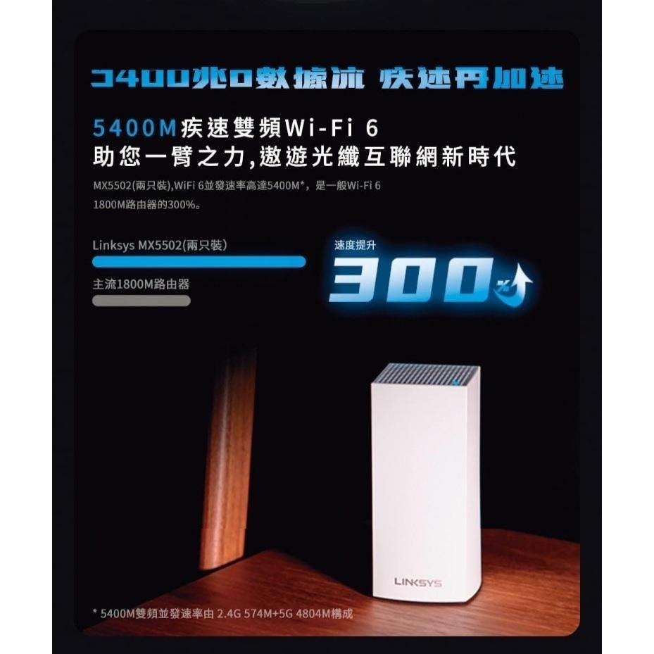 Linksys Atlas Pro 6 雙頻網狀 WiFi 6 路由器 AX5400 MX5500系列 分享器 光華商場-細節圖5