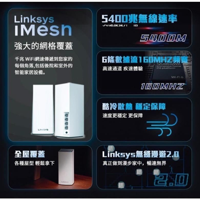 Linksys Atlas Pro 6 雙頻網狀 WiFi 6 路由器 AX5400 MX5500系列 分享器 光華商場-細節圖6
