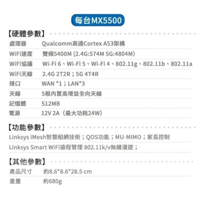 Linksys Atlas Pro 6 雙頻網狀 WiFi 6 路由器 AX5400 MX5500系列 分享器 光華商場-細節圖8