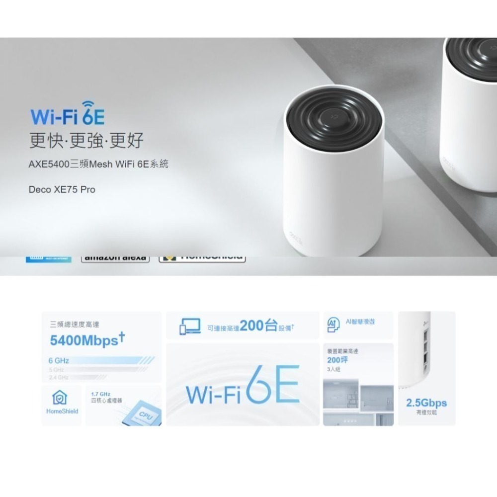 TP-LINK Deco XE75 Pro AXE5400 三頻 Wifi 6E Mesh 分享器 基地台 路由器 光華-細節圖3