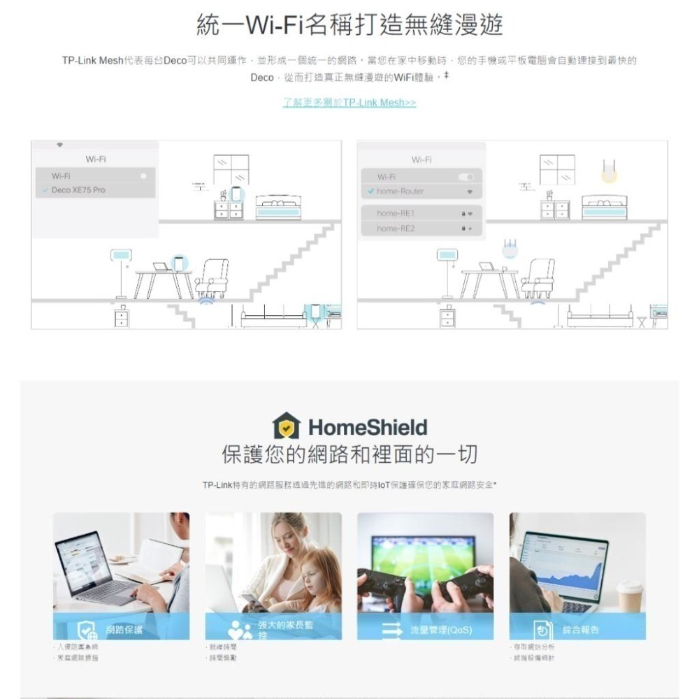 TP-LINK Deco XE75 Pro AXE5400 三頻 Wifi 6E Mesh 分享器 基地台 路由器 光華-細節圖8