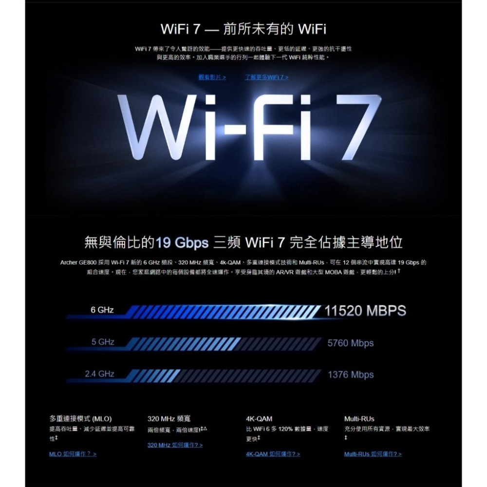 【現貨免運】TP-Link Archer GE800 BE19000 三頻 Wi-Fi 7 電競路由器 分享器 路由器-細節圖4