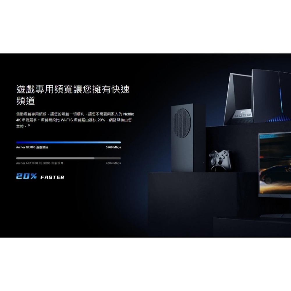 【現貨免運】TP-Link Archer GE800 BE19000 三頻 Wi-Fi 7 電競路由器 分享器 路由器-細節圖7