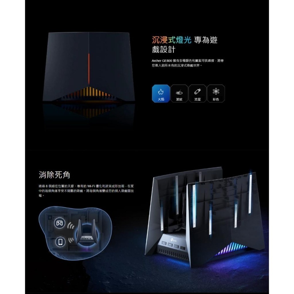 【現貨免運】TP-Link Archer GE800 BE19000 三頻 Wi-Fi 7 電競路由器 分享器 路由器-細節圖8