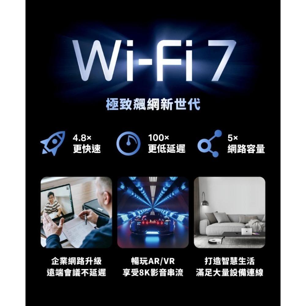 【新品現貨】TP-Link Deco BE85 BE22000 wifi7 三頻 wifi分享器 6GHz頻段 無線網路-細節圖4