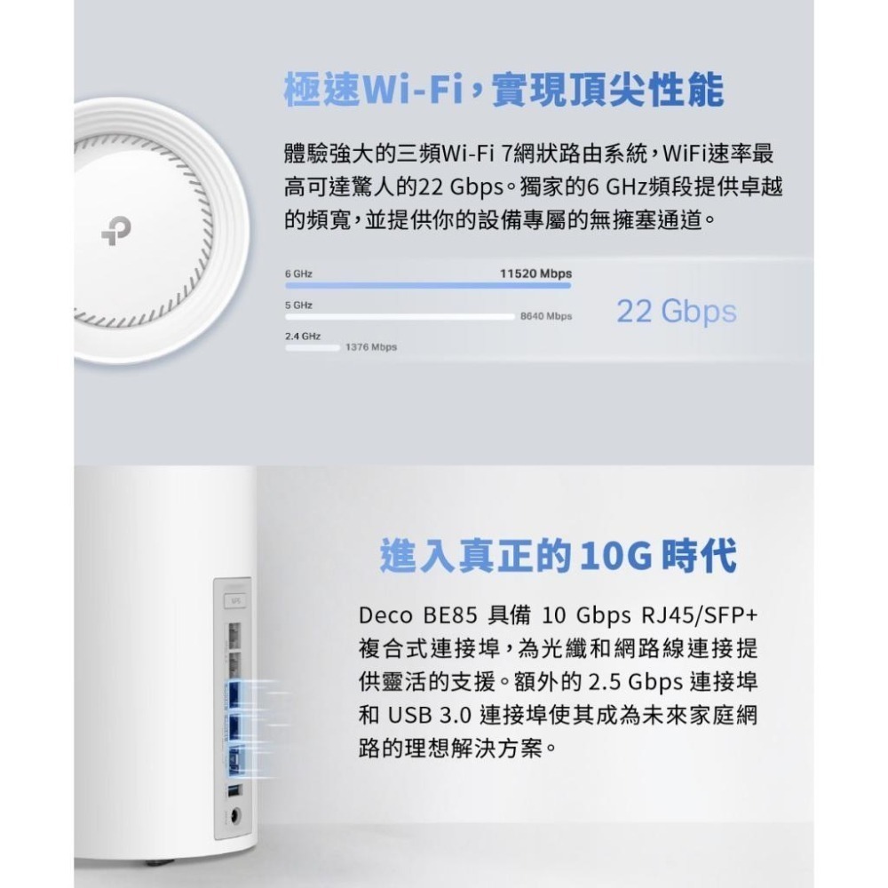 【新品現貨】TP-Link Deco BE85 BE22000 wifi7 三頻 wifi分享器 6GHz頻段 無線網路-細節圖6