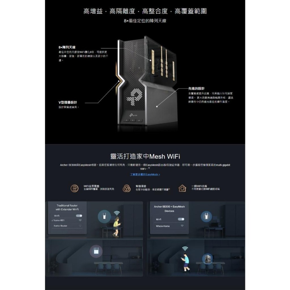 【現貨】TP-Link Archer BE800 BE19000 三頻 Wi-Fi 7 路由器 Wifi 分享器 基地台-細節圖5