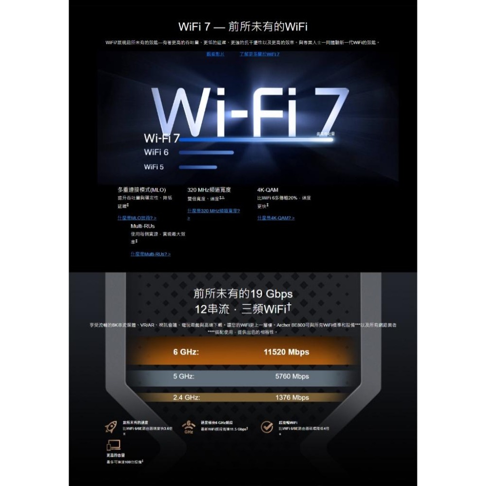 【現貨】TP-Link Archer BE800 BE19000 三頻 Wi-Fi 7 路由器 Wifi 分享器 基地台-細節圖7