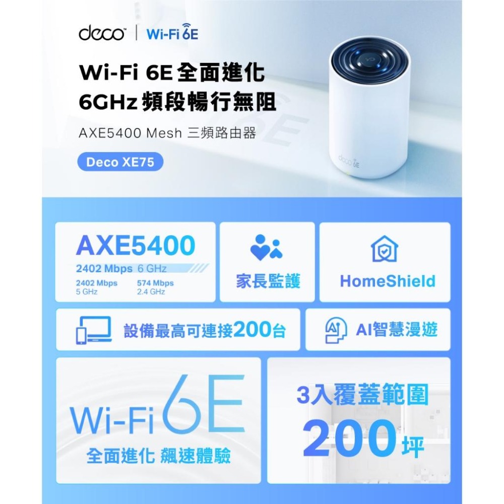 【免運直送】TP-LINK 分享器 Deco XE75 AXE5400 三頻 Mesh Wi-Fi 6E 系統 路由器-細節圖3
