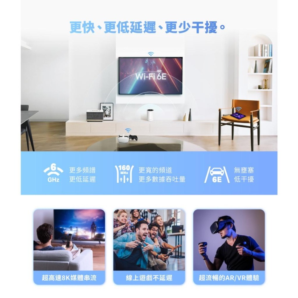 【免運直送】TP-LINK 分享器 Deco XE75 AXE5400 三頻 Mesh Wi-Fi 6E 系統 路由器-細節圖5
