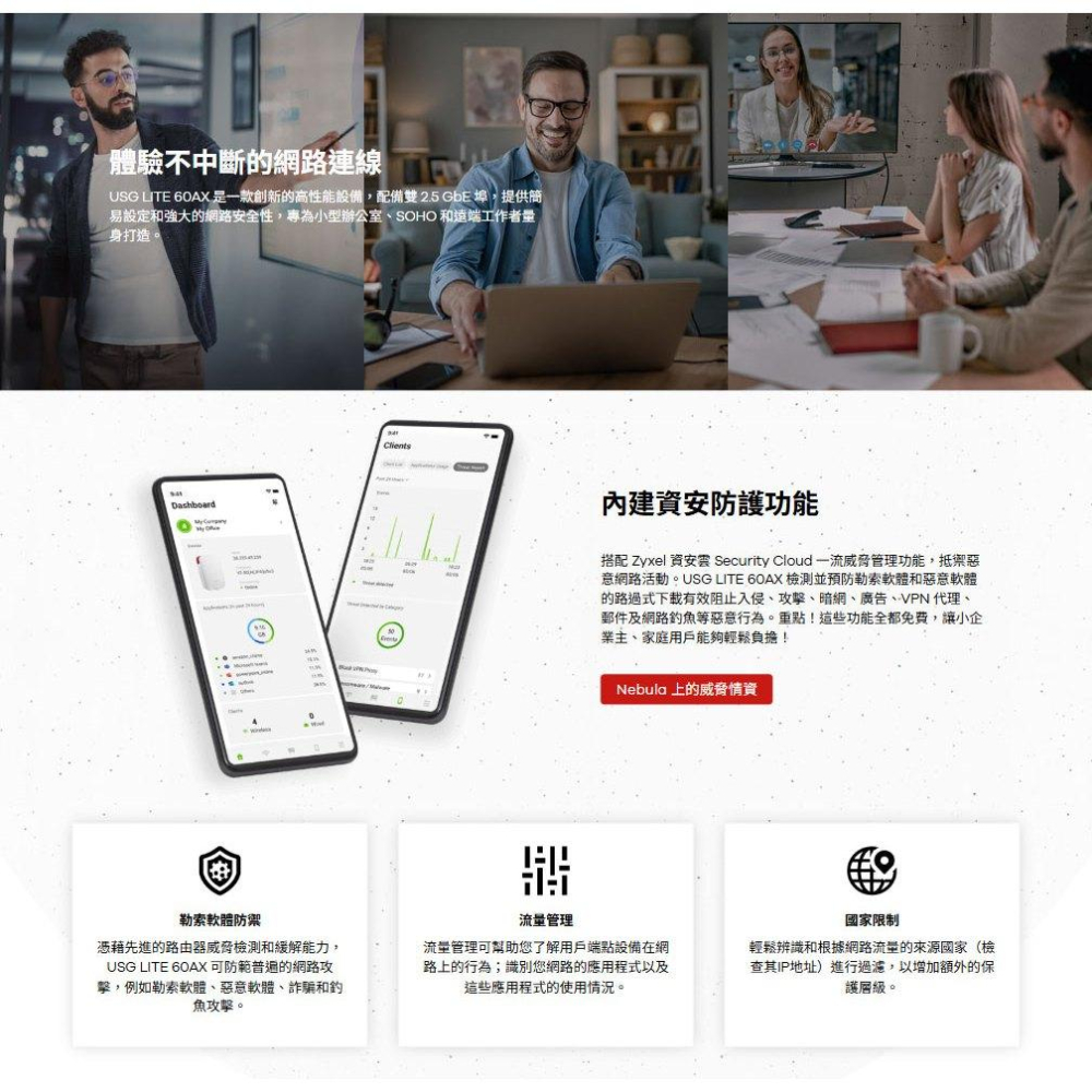 Zyxel 合勤 USG Lite 60AX－AX6000 WiFi 6 資安路由器 無線路由器 分享器 光華-細節圖4