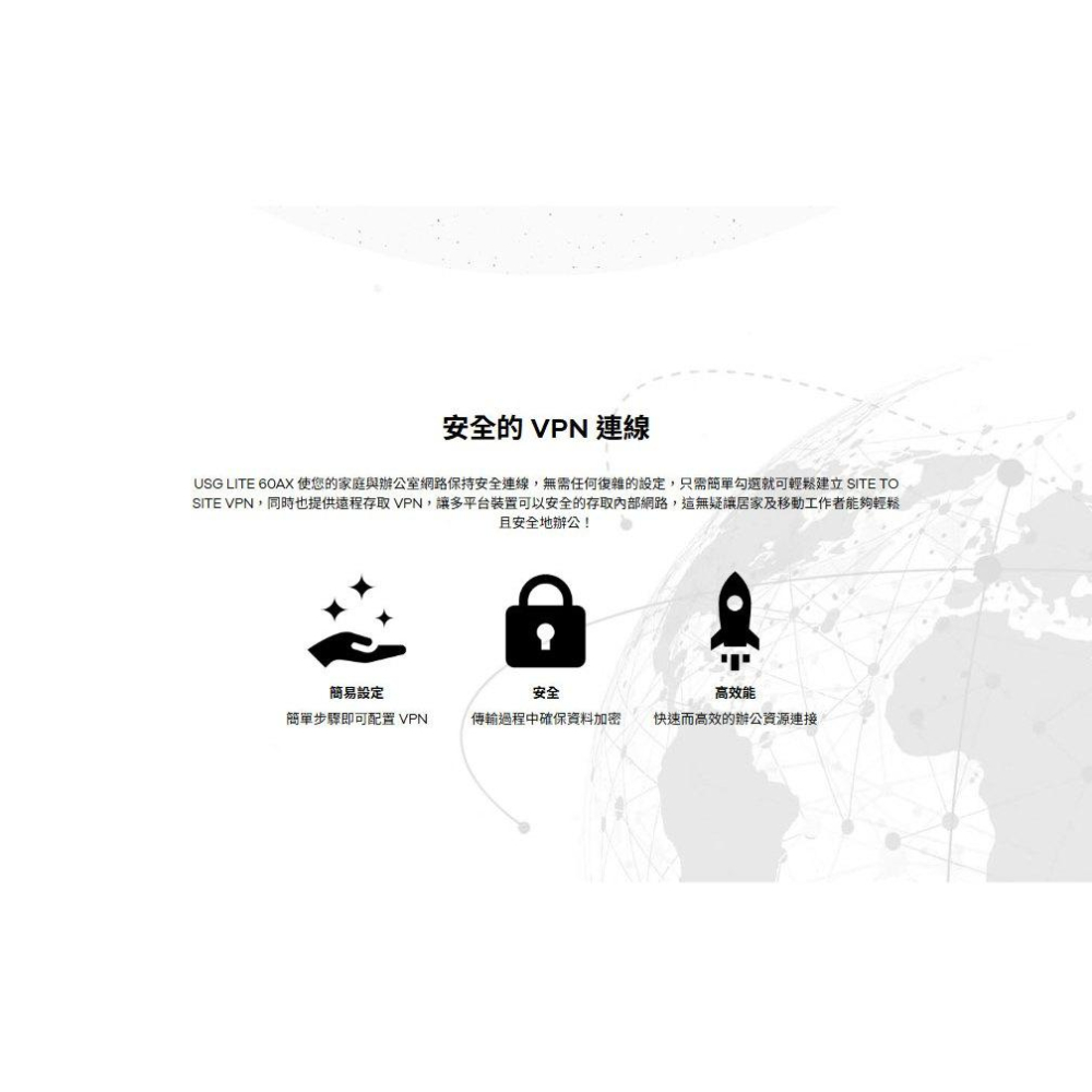 Zyxel 合勤 USG Lite 60AX－AX6000 WiFi 6 資安路由器 無線路由器 分享器 光華-細節圖5