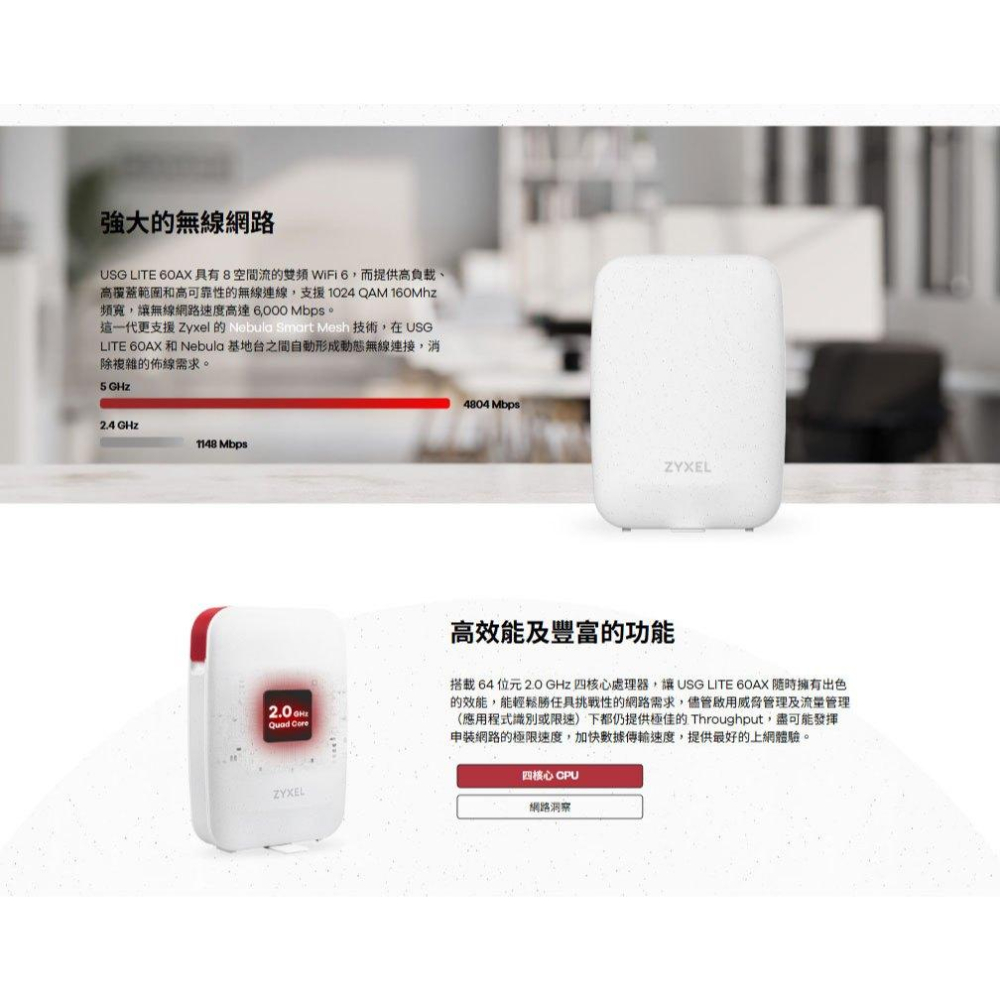 Zyxel 合勤 USG Lite 60AX－AX6000 WiFi 6 資安路由器 無線路由器 分享器 光華-細節圖7