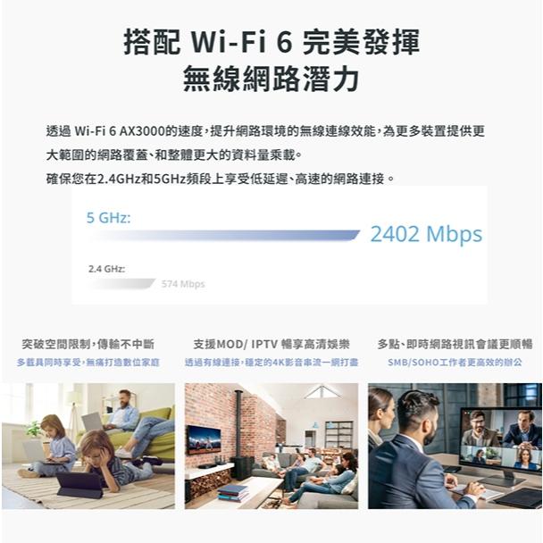D-LINK G530－5G NR AX3000 Wi-Fi 6 無線路由器 4G LTE SIM卡 路由器 分享器-細節圖8