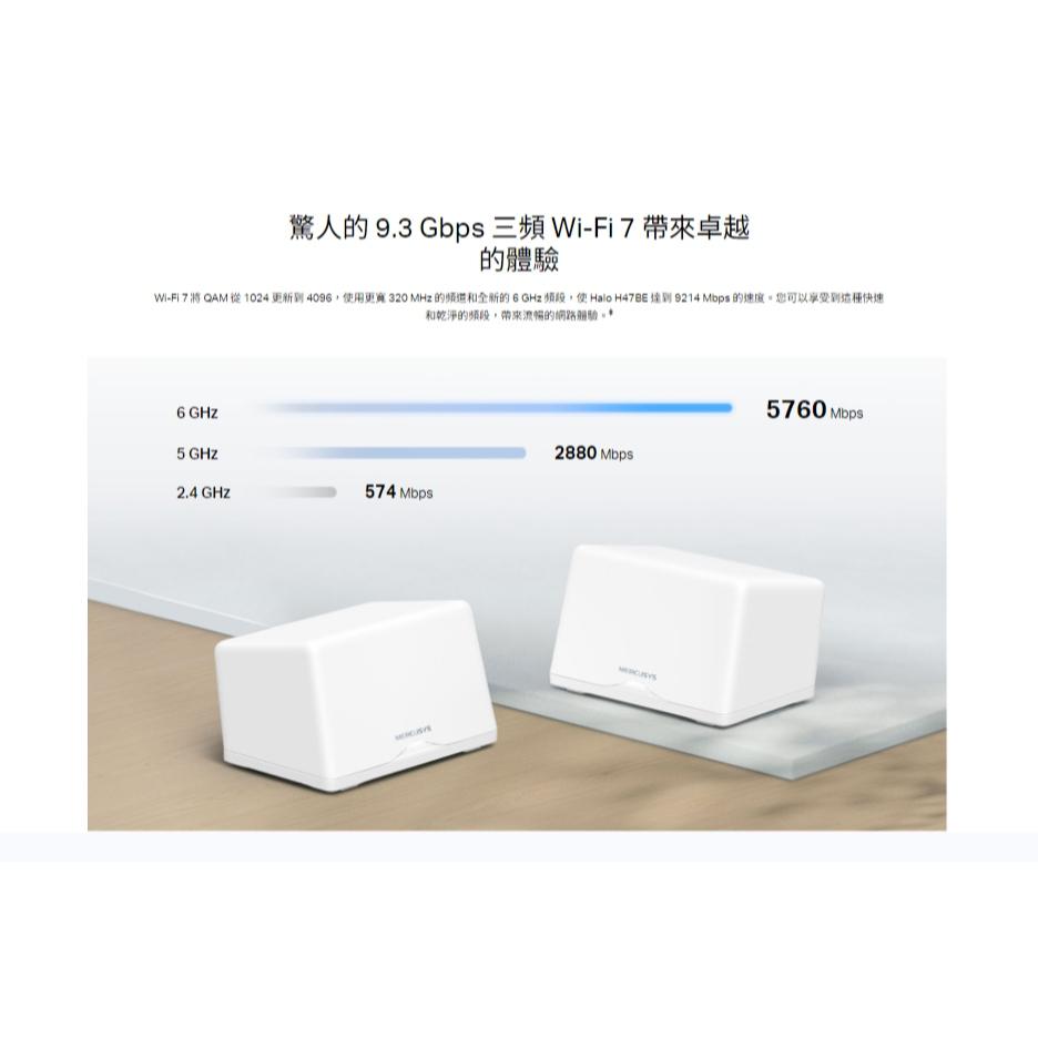 MERCUSYS 水星 Halo H47BE－BE9300 Wi-Fi 7 Mesh 系統 (二入) 路由器 分享器-細節圖4