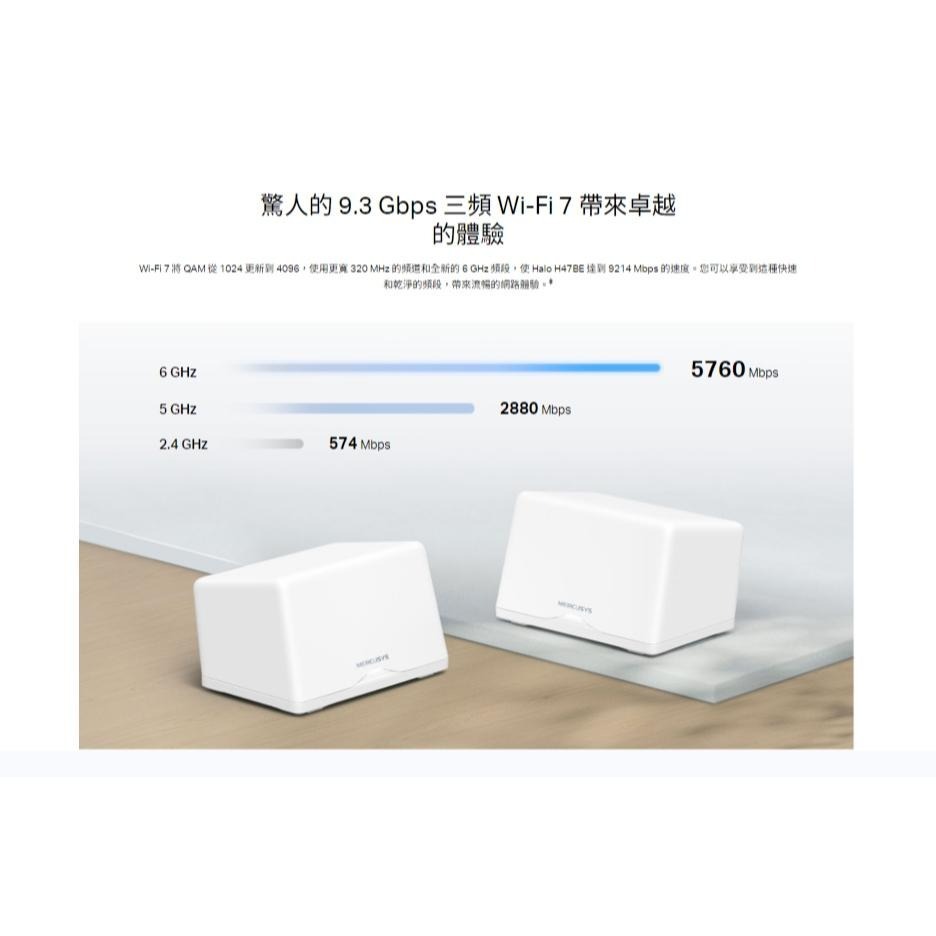 MERCUSYS 水星 Halo H47BE－BE9300 Wi-Fi 7 Mesh 系統 (二入) 路由器 分享器-細節圖4