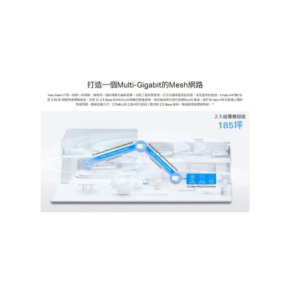 MERCUSYS 水星 Halo H47BE－BE9300 Wi-Fi 7 Mesh 系統 (二入) 路由器 分享器-細節圖6