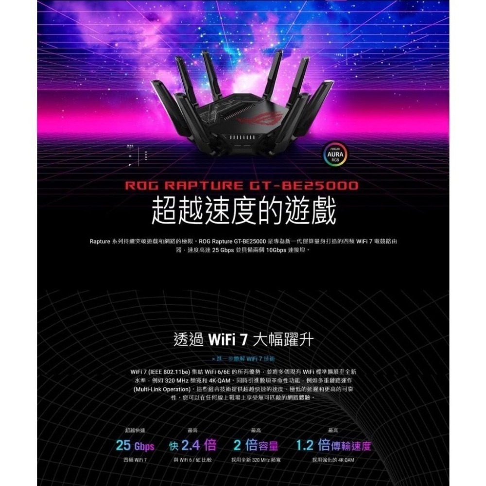 ASUS 華碩 ROG Rapture GT-BE25000 四頻 WiFi 7 遊戲路由器 分享器 路由器-細節圖3