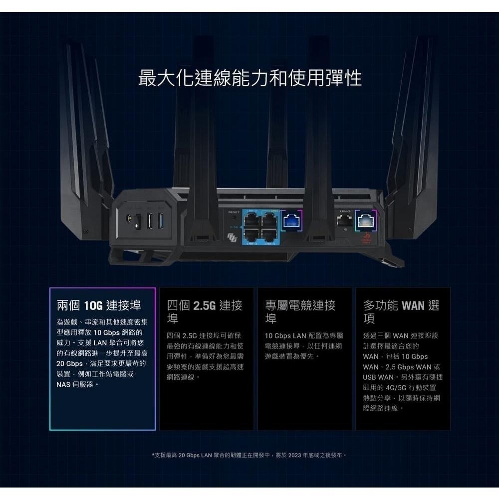 ASUS 華碩 ROG Rapture GT-BE25000 四頻 WiFi 7 遊戲路由器 分享器 路由器-細節圖5