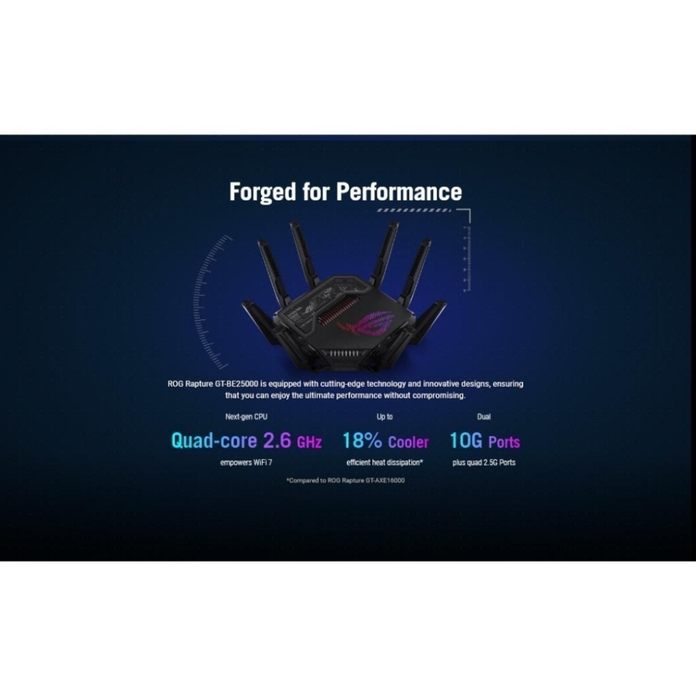 ASUS 華碩 ROG Rapture GT-BE25000 四頻 WiFi 7 遊戲路由器 分享器 路由器-細節圖6