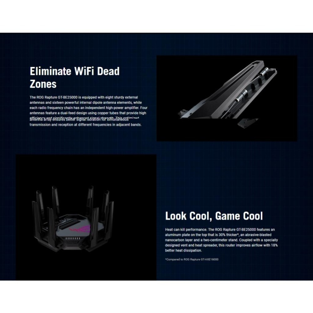 ASUS 華碩 ROG Rapture GT-BE25000 四頻 WiFi 7 遊戲路由器 分享器 路由器-細節圖7
