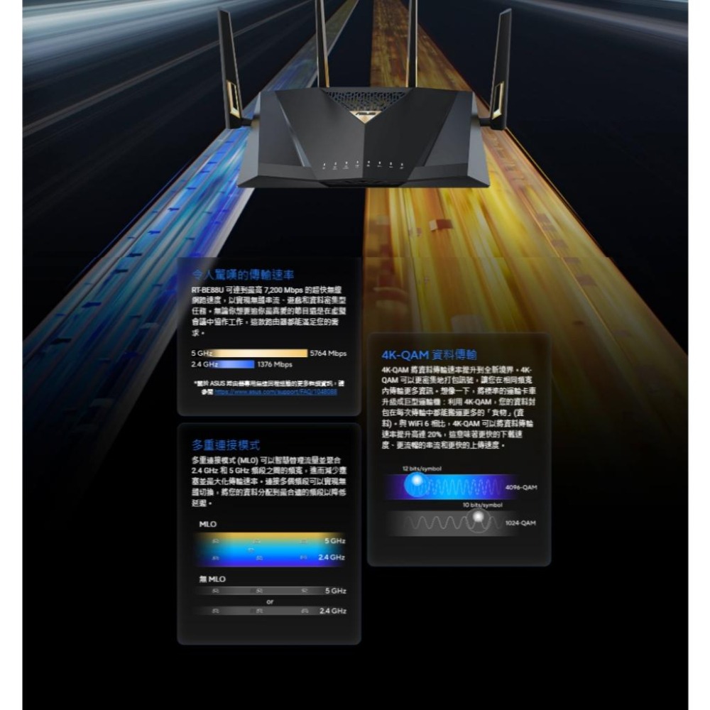 ASUS 華碩 RT-BE88U 雙頻 WiFi 7 AiMesh 可擴充路由器 分享器 路由器 光華商場 公司貨-細節圖4