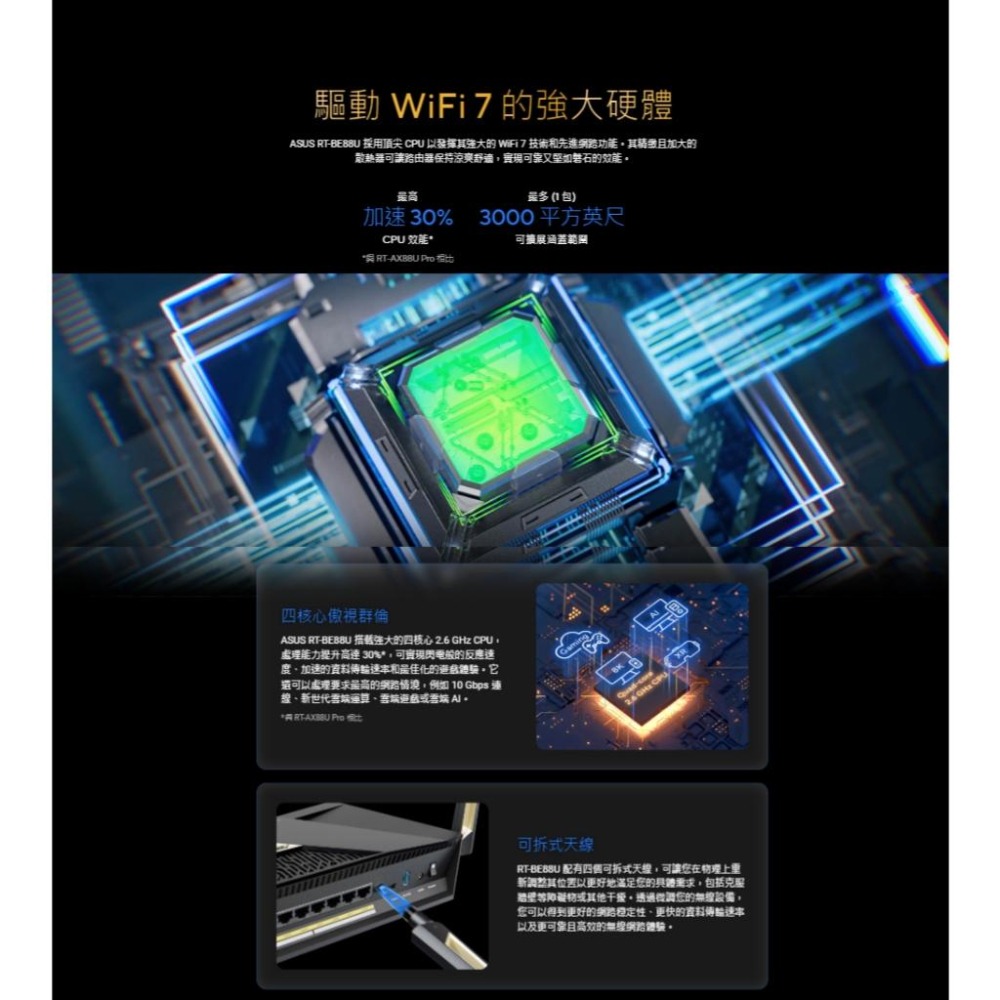 ASUS 華碩 RT-BE88U 雙頻 WiFi 7 AiMesh 可擴充路由器 分享器 路由器 光華商場 公司貨-細節圖6
