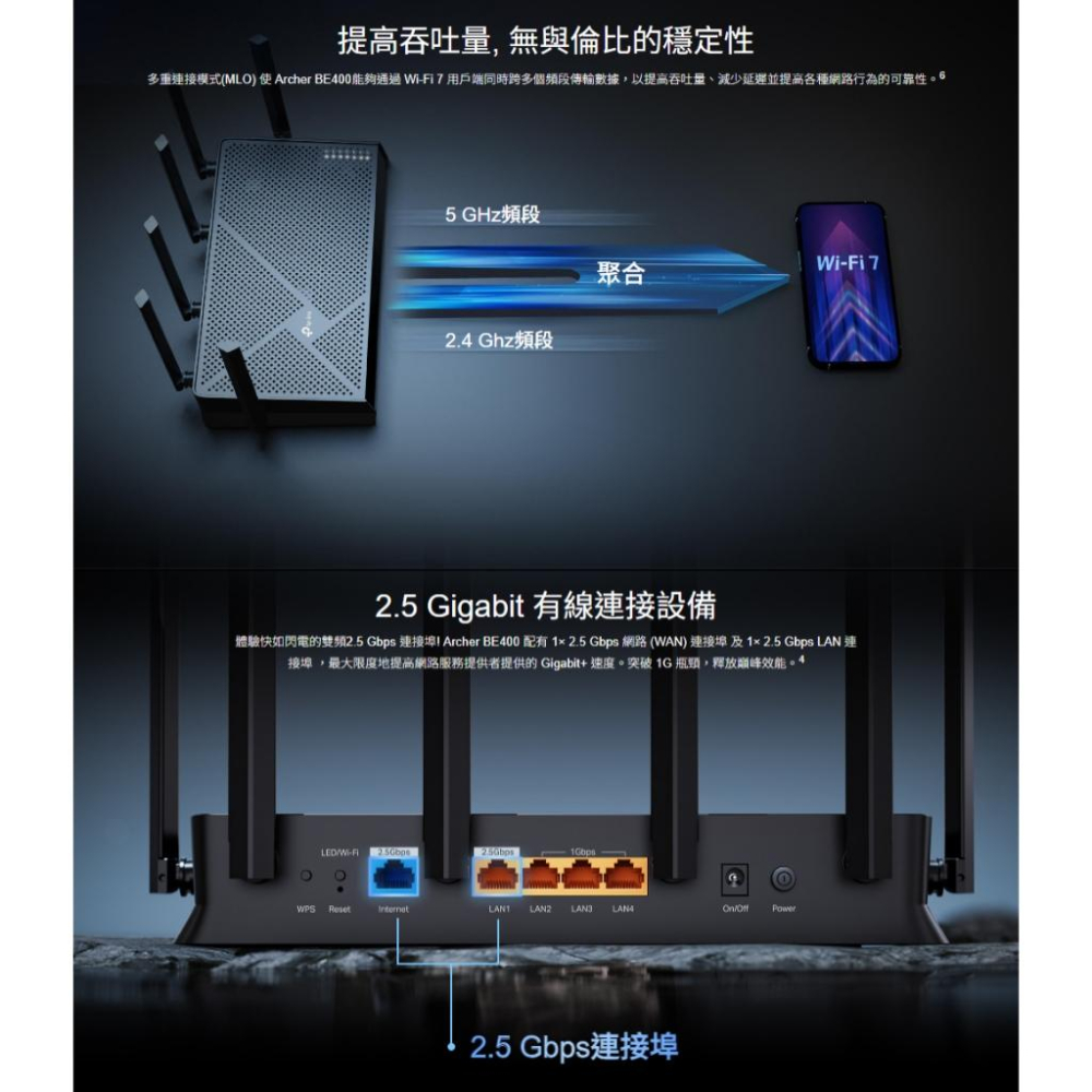 tp-link Archer BE400－BE6500 雙頻 Wi-Fi 7 無線路由器 分享器 路由器 光華商場-細節圖5